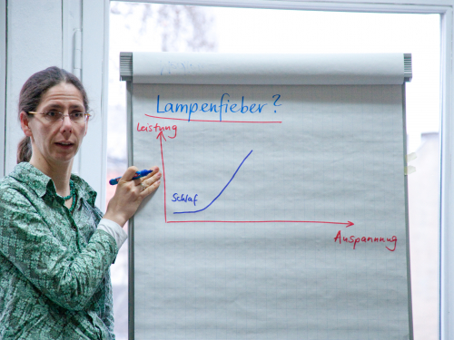 Dozent*in für die Naturschutzakademie Berlin